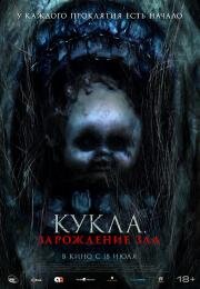 Кукла: Зарождение зла (Jailangkung Sandekala) (2022)