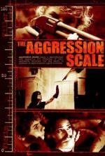 Шкала агрессии (The Aggression Scale) (2012)