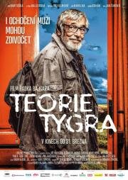 Теория тигра (Teorie tygra) 2016